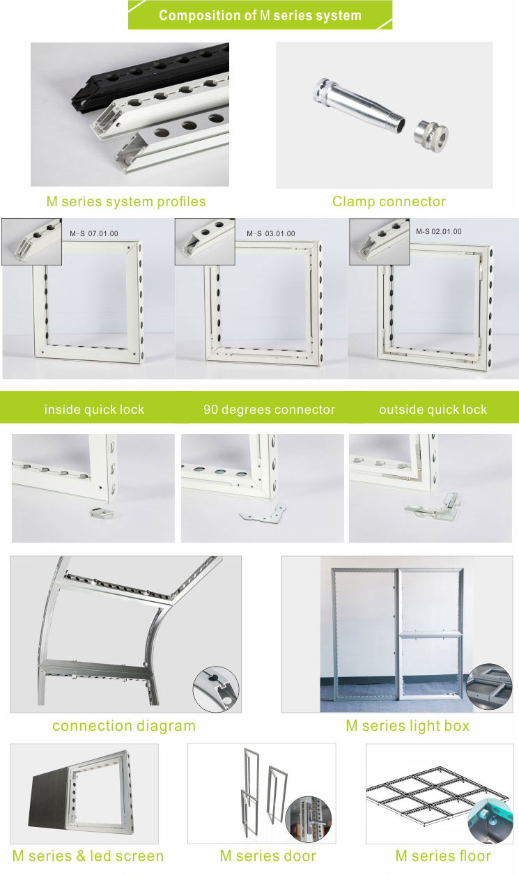 M-serie systeem-1 (2)