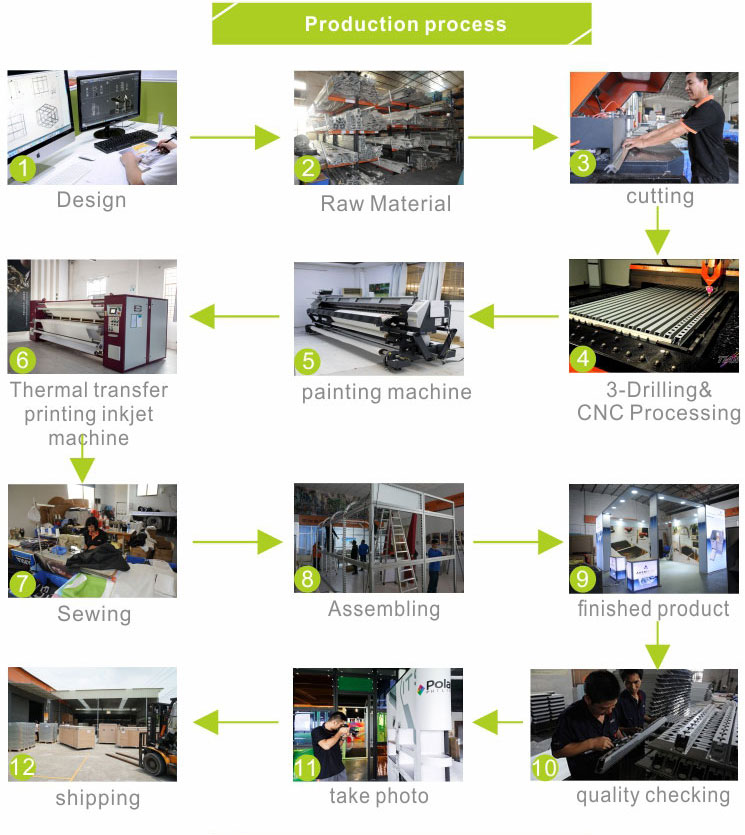 M-serie systeem-1 (7)